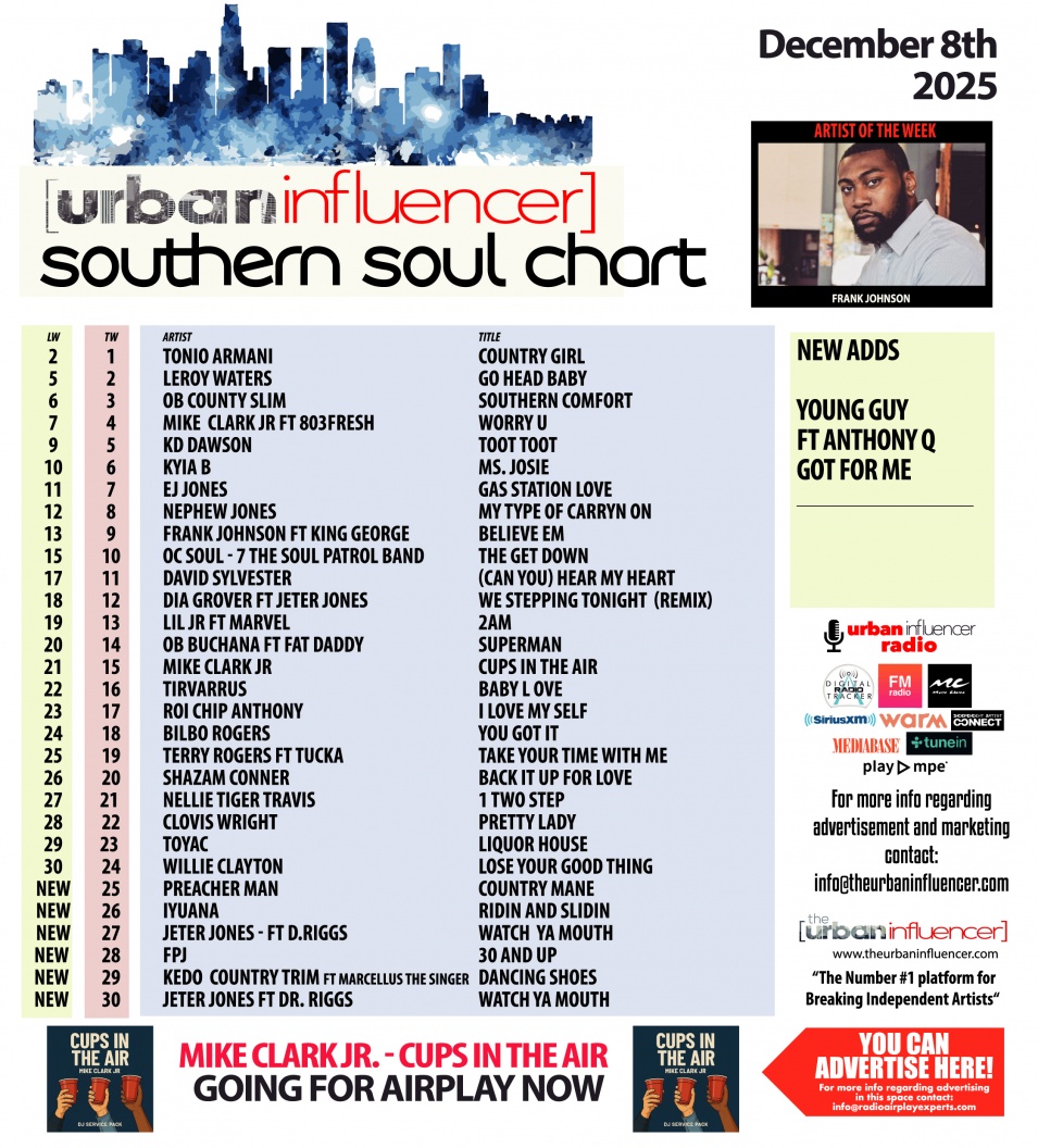 Image: Southern Soul Chart: Dec 8th 2025