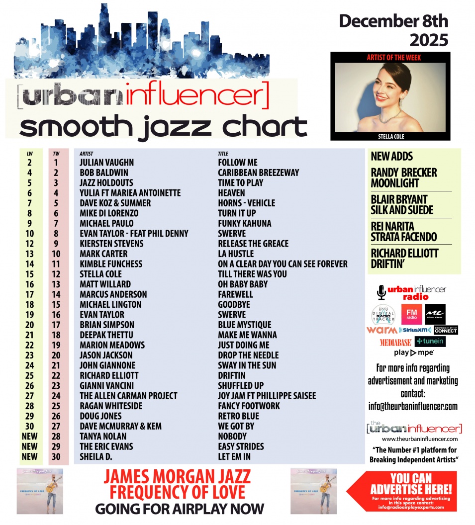 Image: Smooth Jazz Chart: Dec 8th 2025