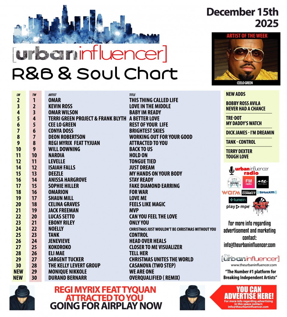 Image: R&B Chart: Dec 15th 2025