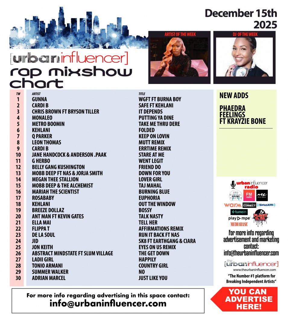 Image: Rap Mix Show Chart: Dec 15th 2025