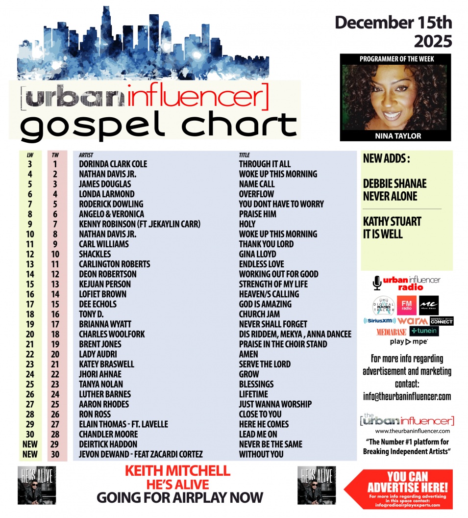 Image: Gospel Chart: Dec 15th 2025