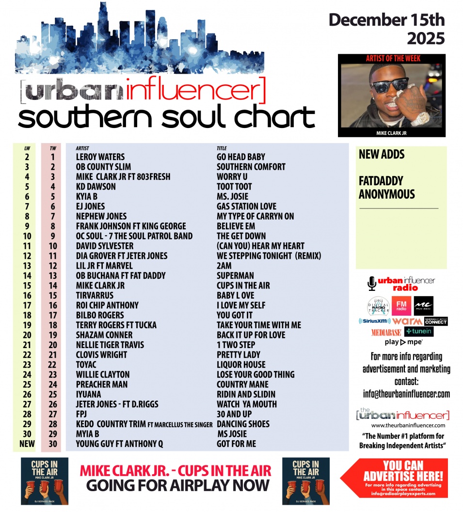 Image: Southern Soul Chart: Dec 15th 2025