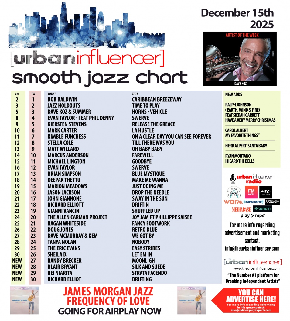 Image: Smooth Jazz Chart: Dec 15th 2025