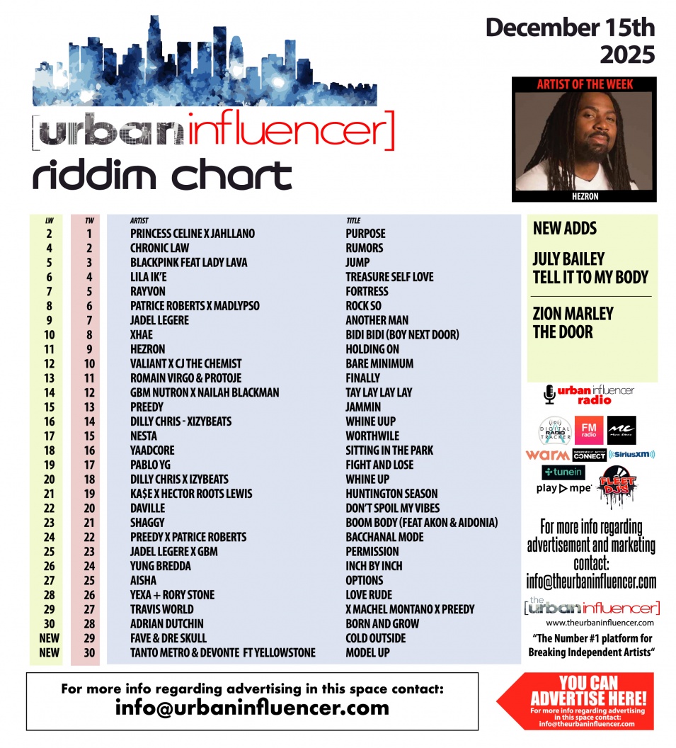 Image: Riddim Chart: Dec 15th 2025
