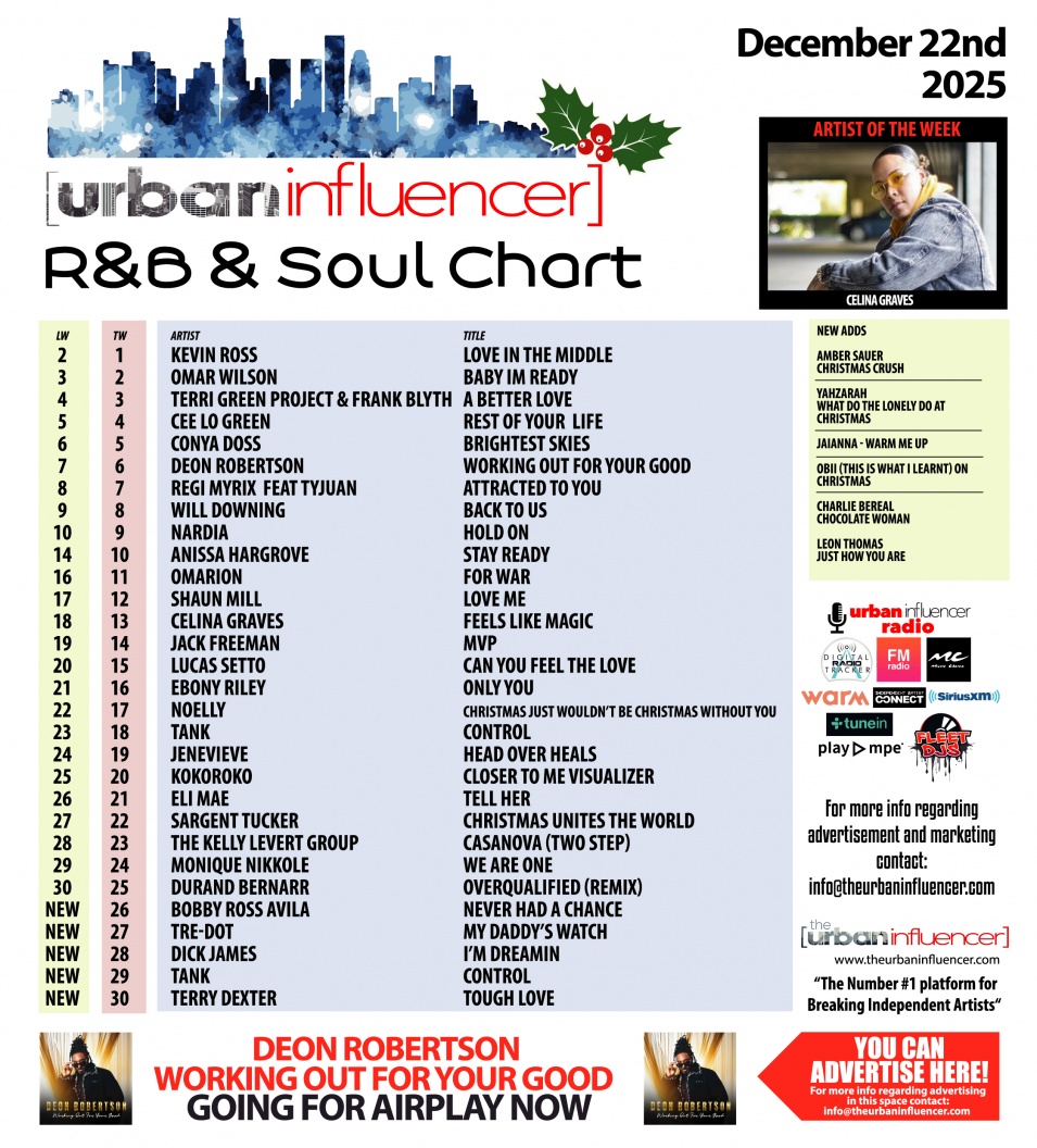 Image: R&B Chart: Dec 22nd 2025