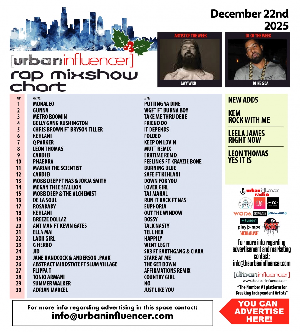 Image: Rap Mix Show Chart: Dec 22nd 2025