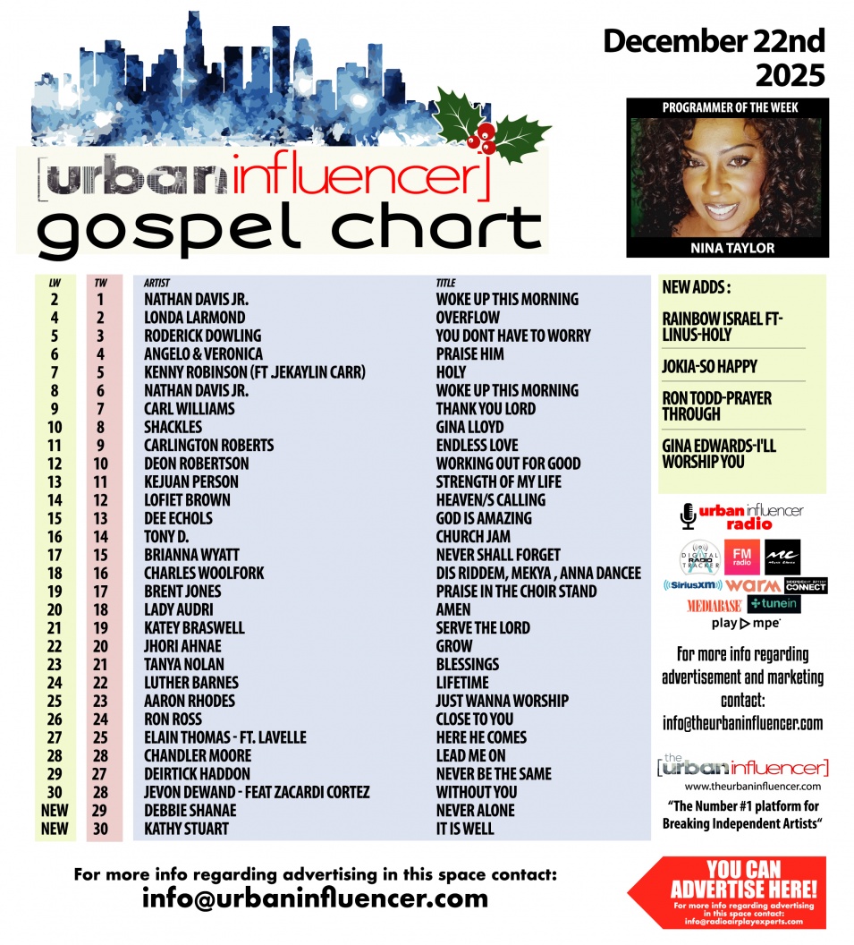 Image: Gospel Chart: Dec 22nd 2025