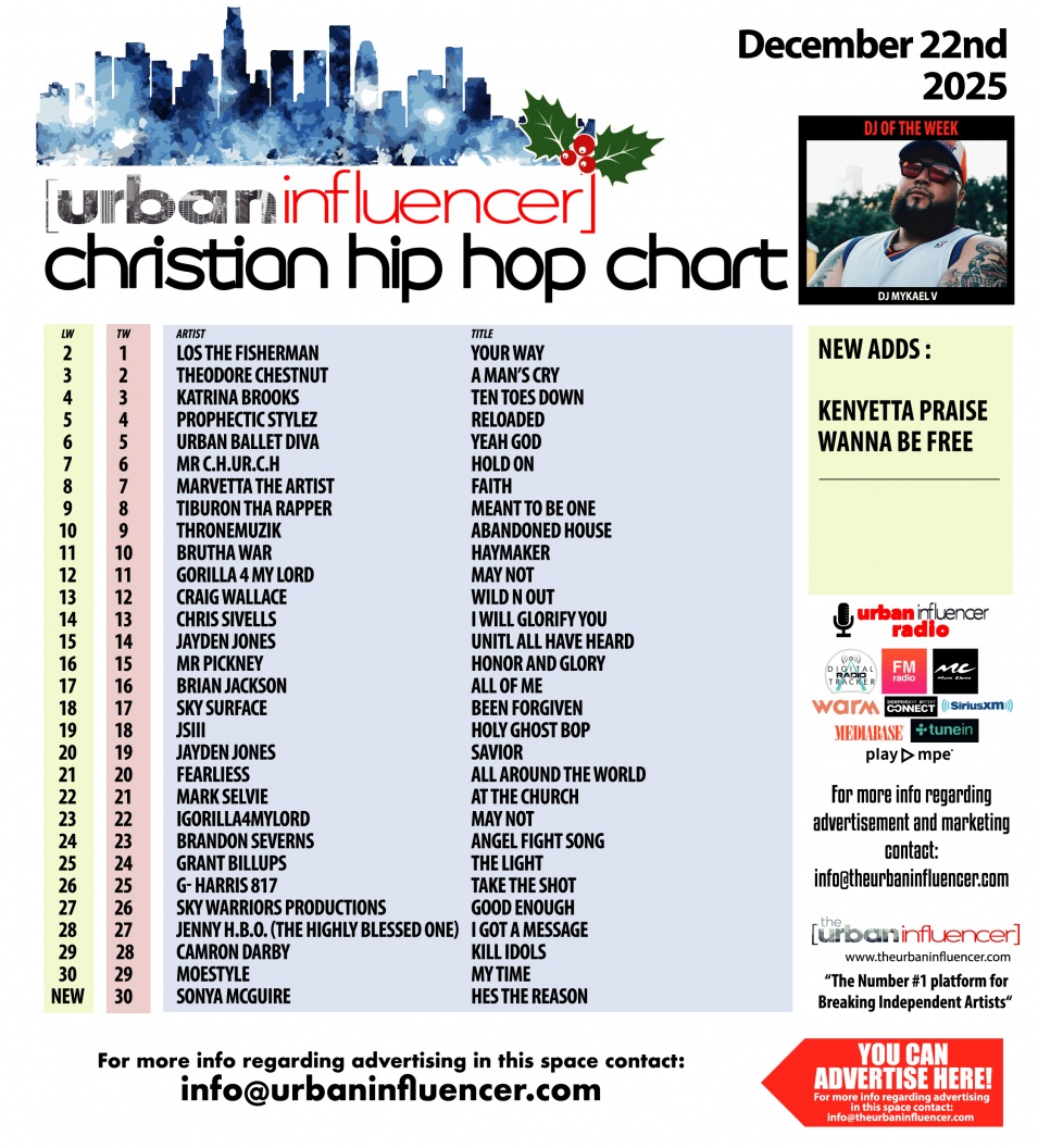 Image: Christian Hip Hop Chart: Dec 22nd 2025