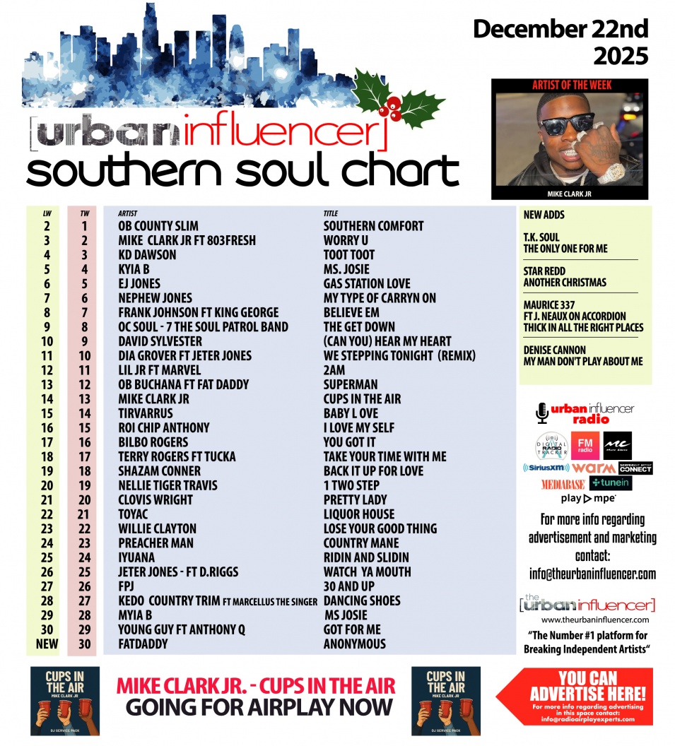 Image: Southern Soul Chart: Dec 22nd 2025