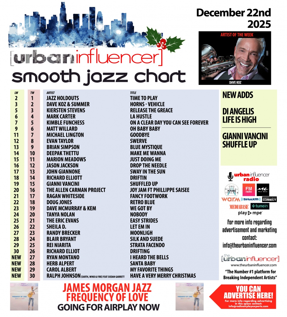 Image: Smooth Jazz Chart: Dec 22nd 2025