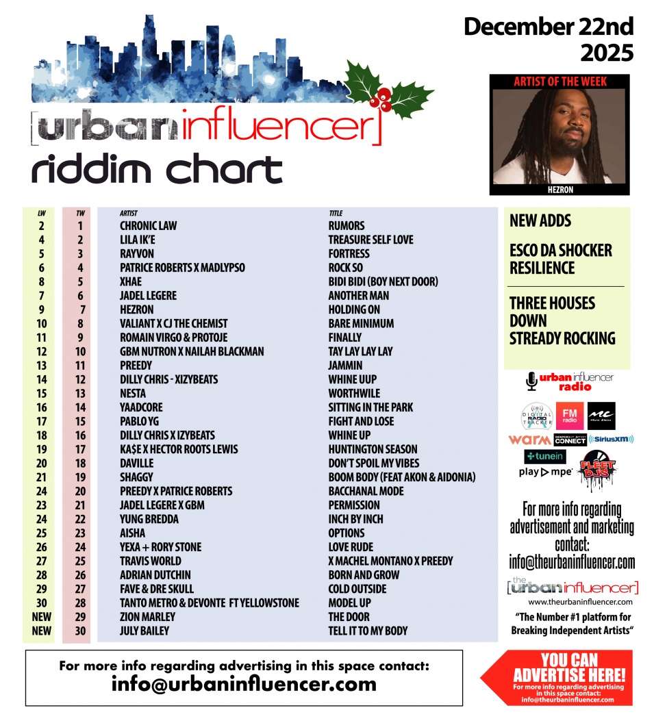 Image: Riddim Chart: Dec 22nd 2025