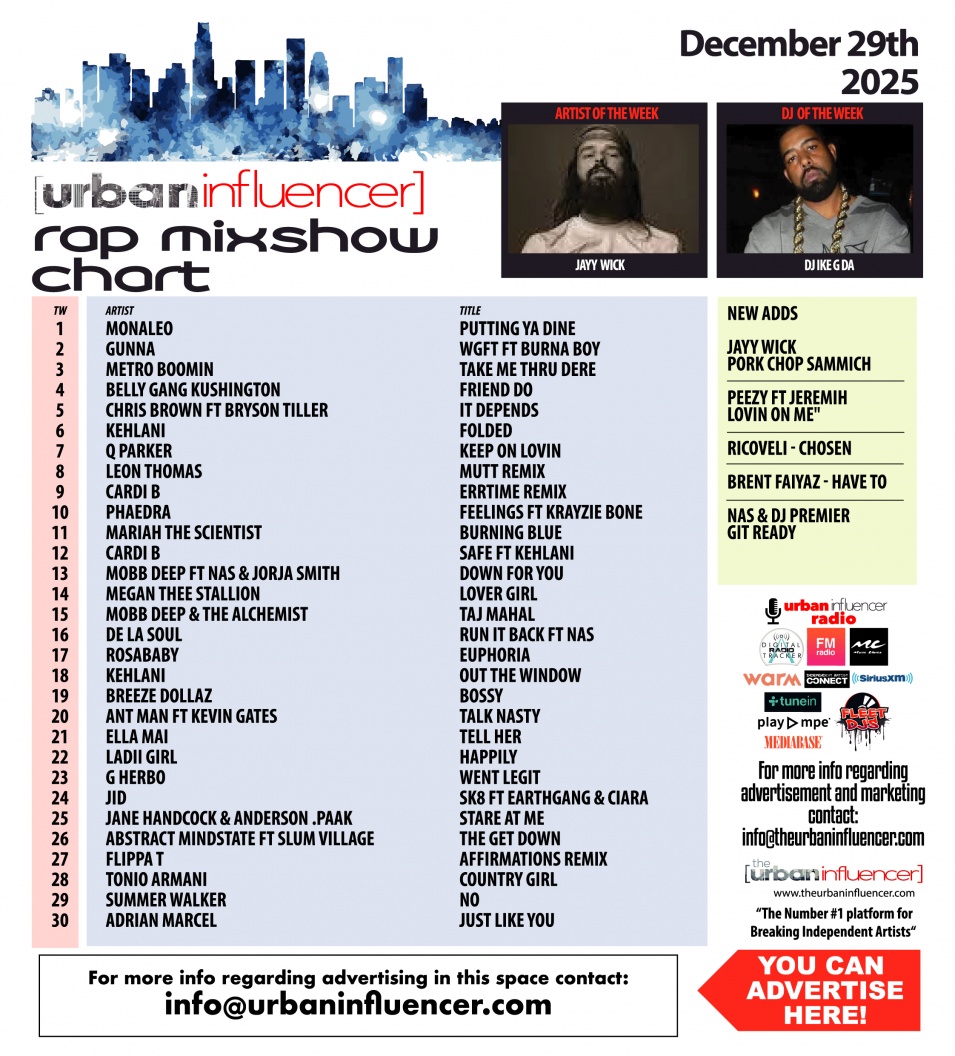 Image: Rap Mix Show Chart: Dec 29th 2025