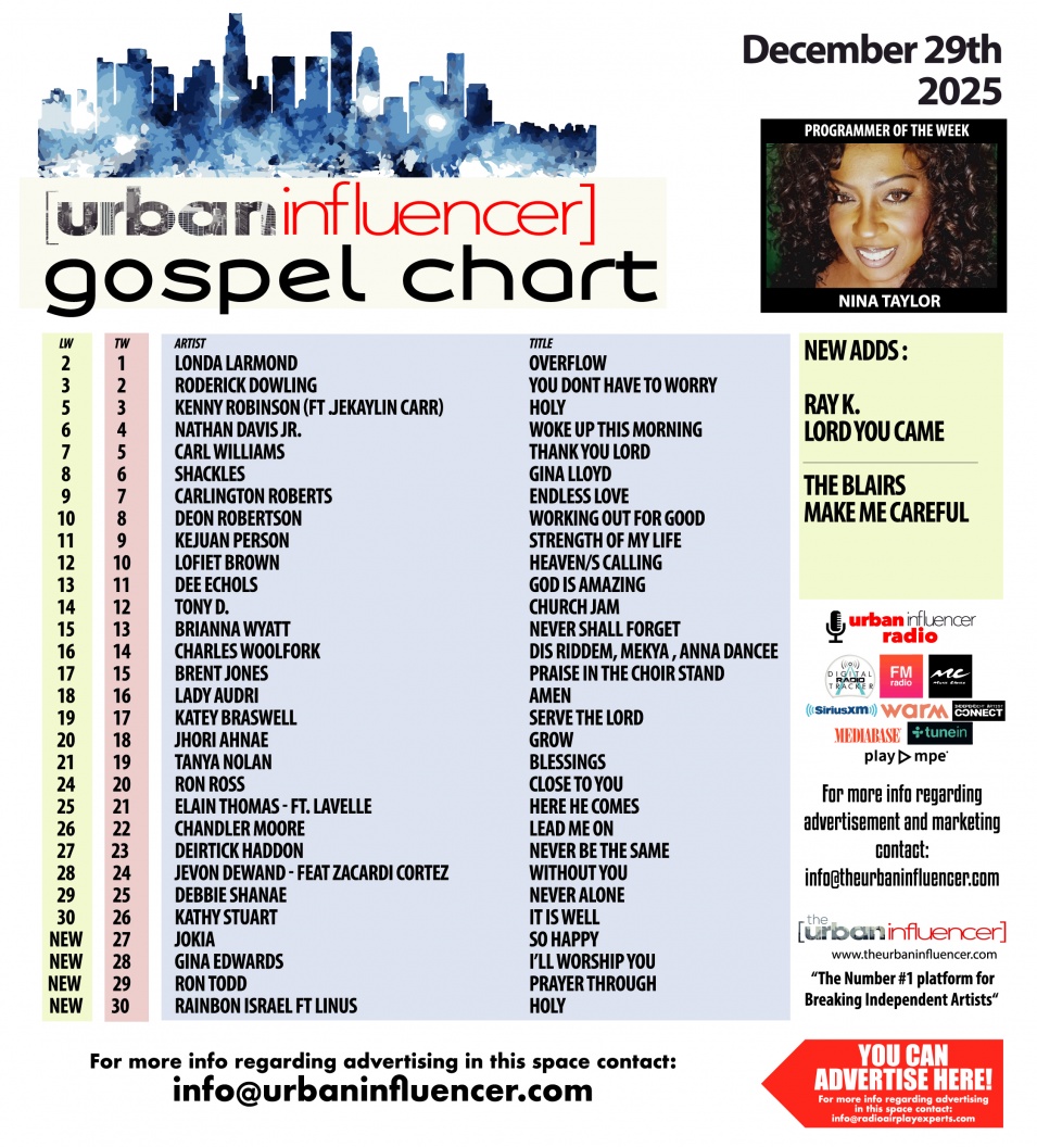Image: Gospel Chart: Dec 29th 2025