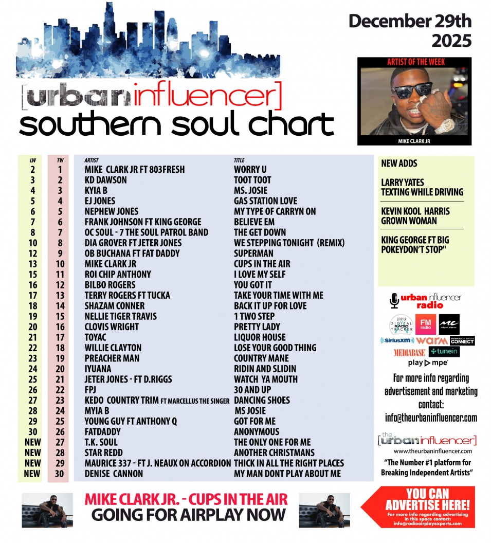 Image: Southern Soul Chart: Dec 29th 2025