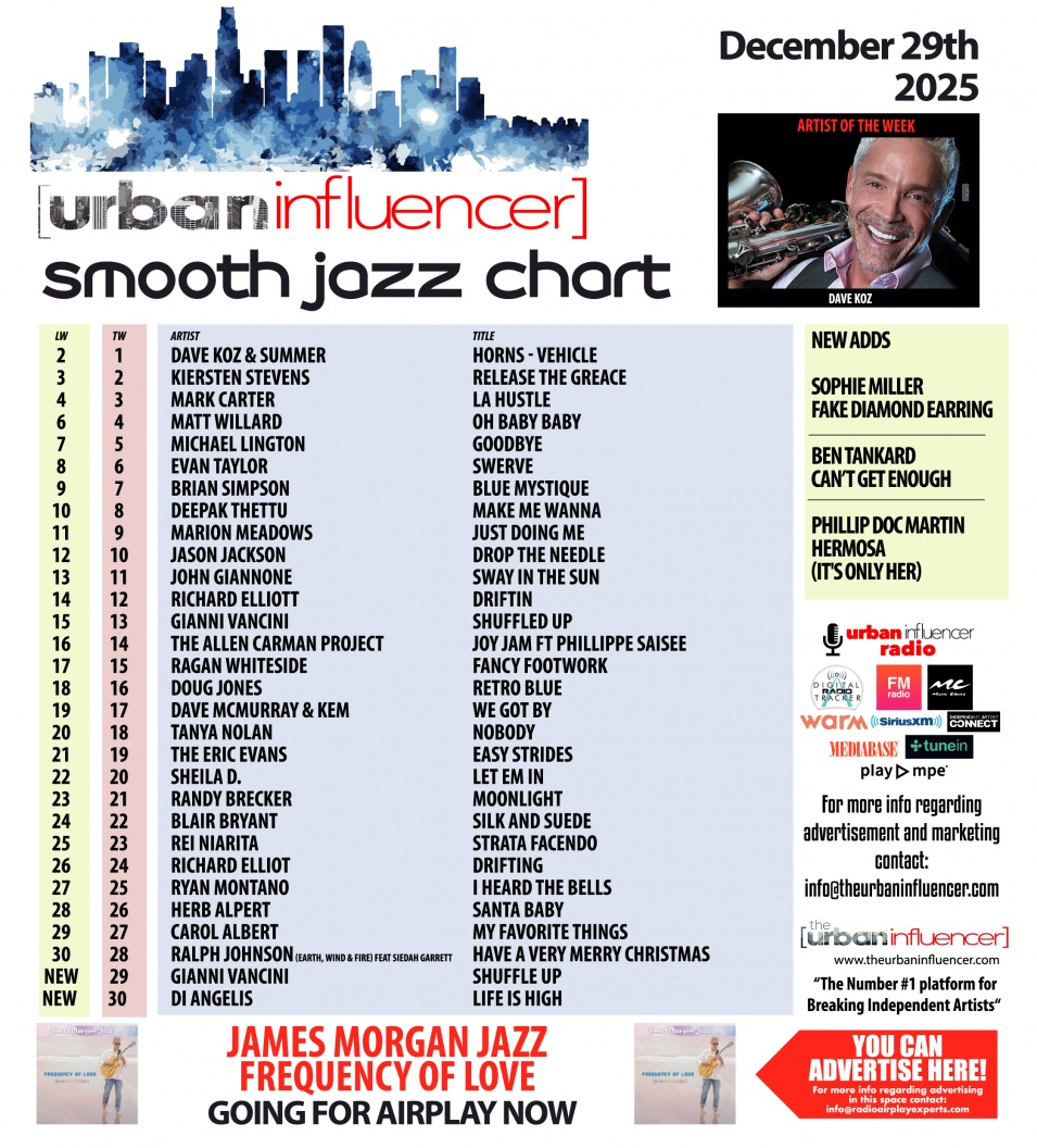 Image: Smooth Jazz Chart: Dec 29th 2025