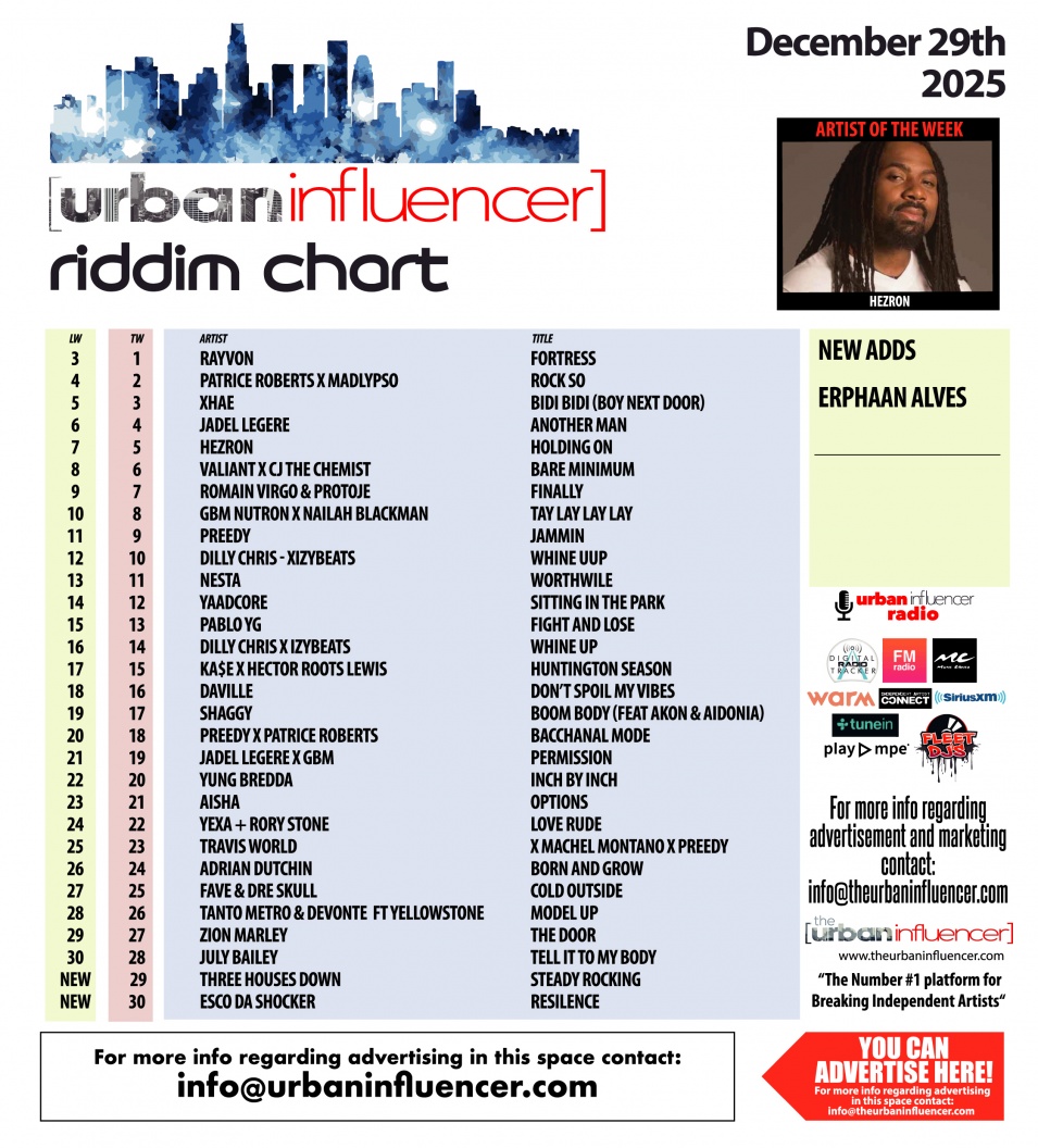 Image: Riddim Chart: Dec 29th 2025