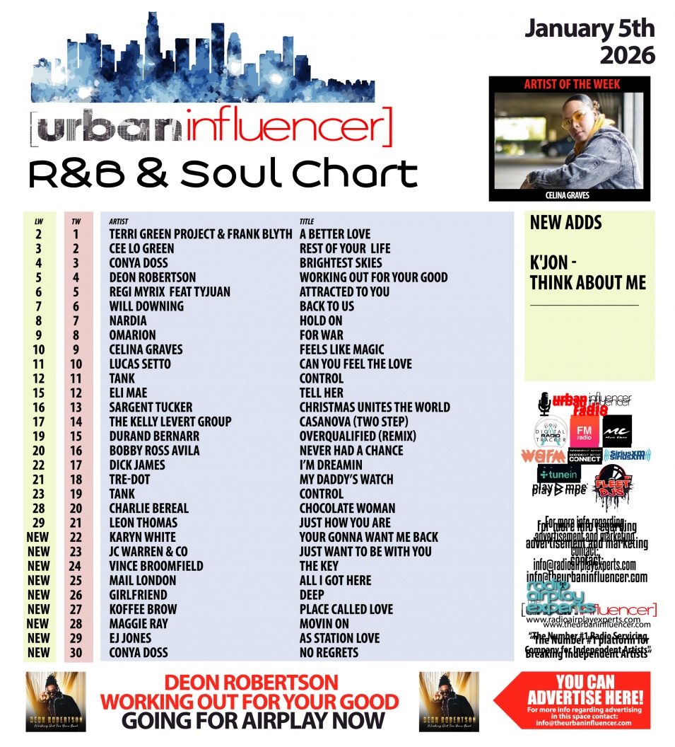 Image: R&B Chart: Jan 5th 2026