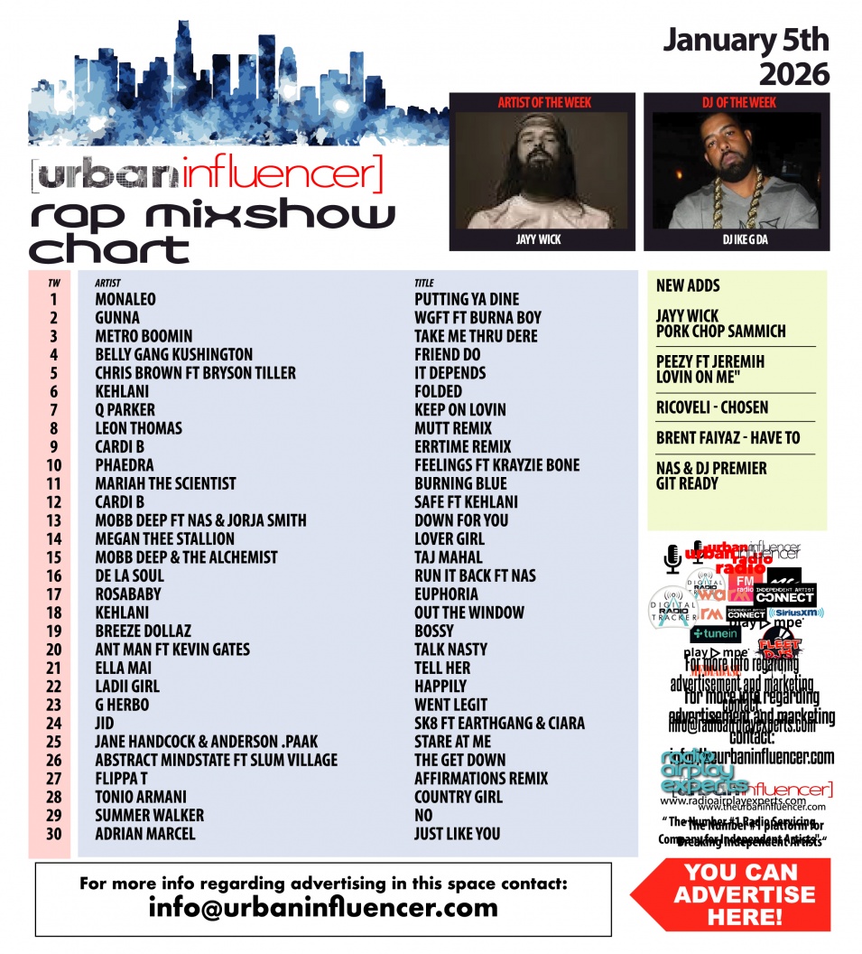 Image: Rap Mix Show Chart: Jan 5th 2026
