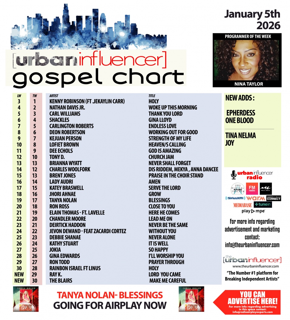 Image: Gospel Chart: Jan 5th 2026