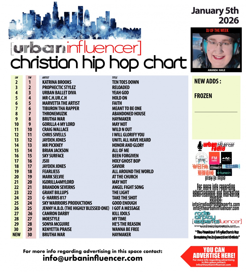 Image: Christian Hip Hop Chart: Jan 5th 2026