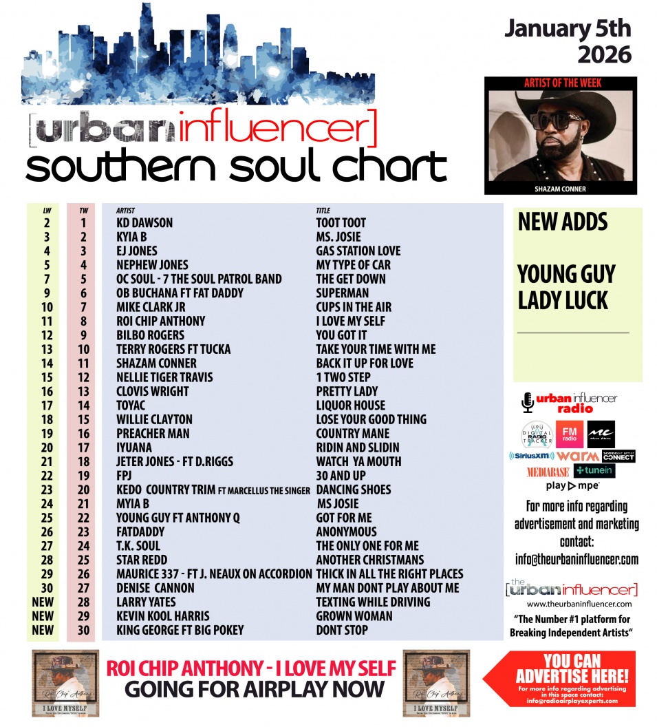 Image: Southern Soul Chart: Jan 5th 2026