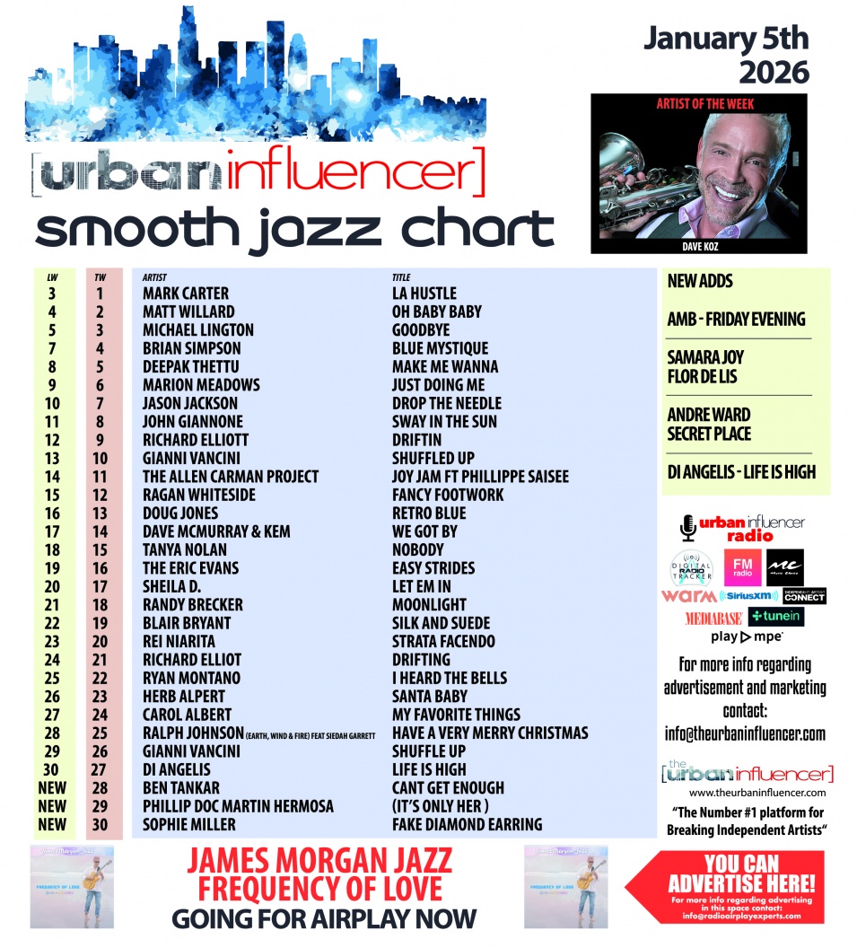 Image: Smooth Jazz Chart: Jan 5th 2026