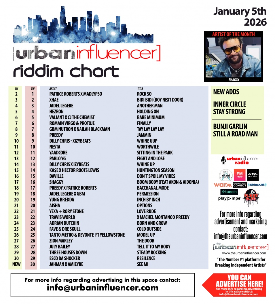 Image: Riddim Chart: Jan 5th 2026