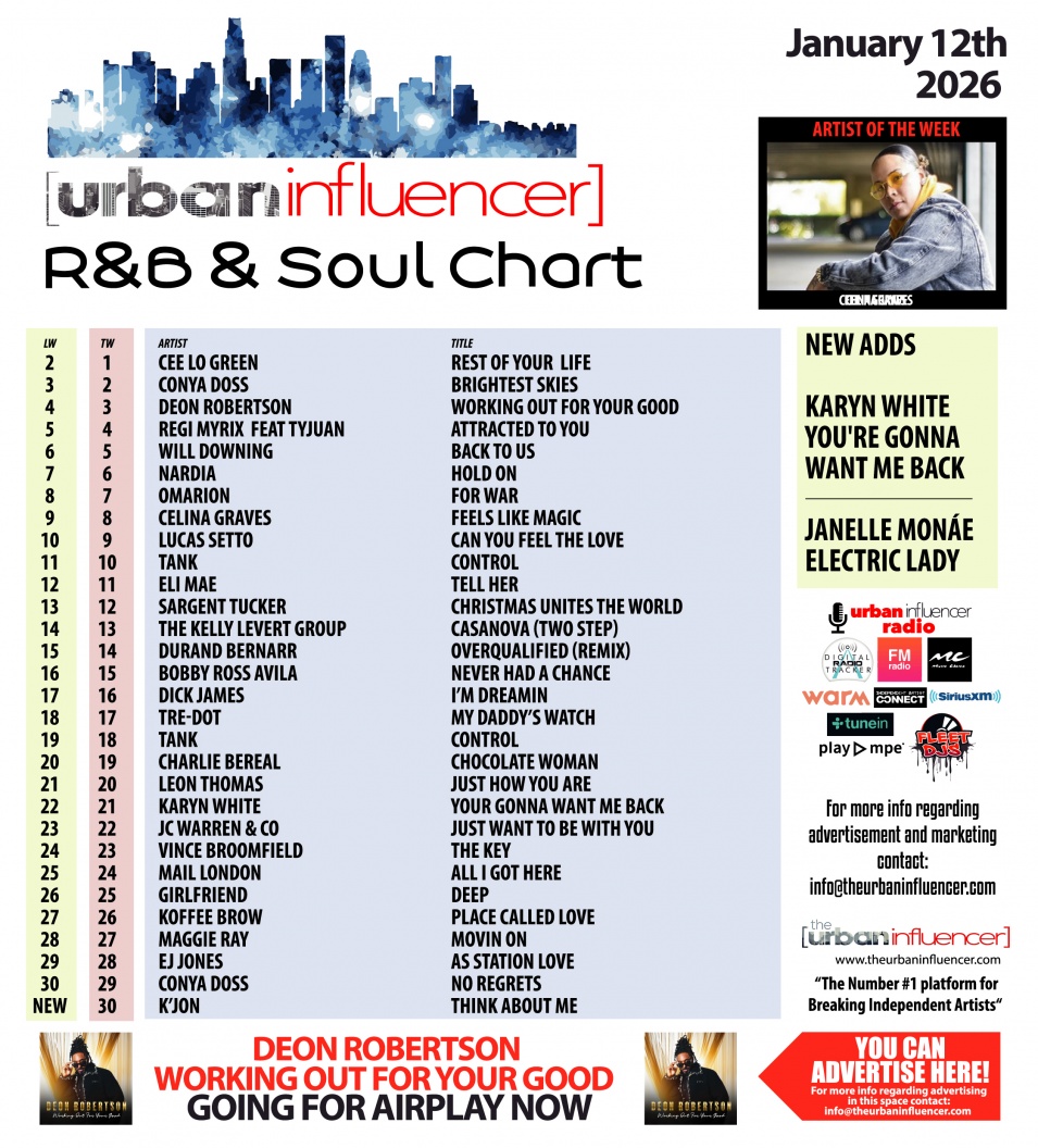 Image: R&B Chart: Jan 12th 2026