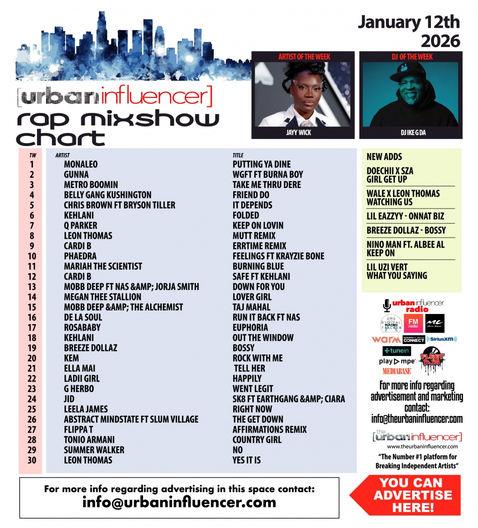 Image: Rap Mix Show Chart: Jan 12th 2026