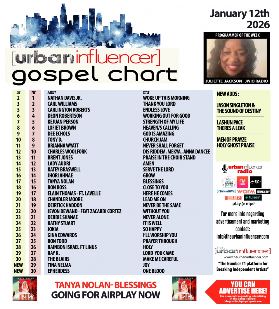 Image: Gospel Chart: Jan 12th 2026