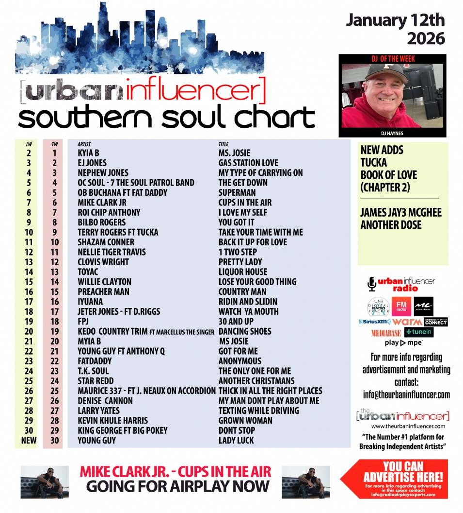 Image: Southern Soul Chart: Jan 12th 2026