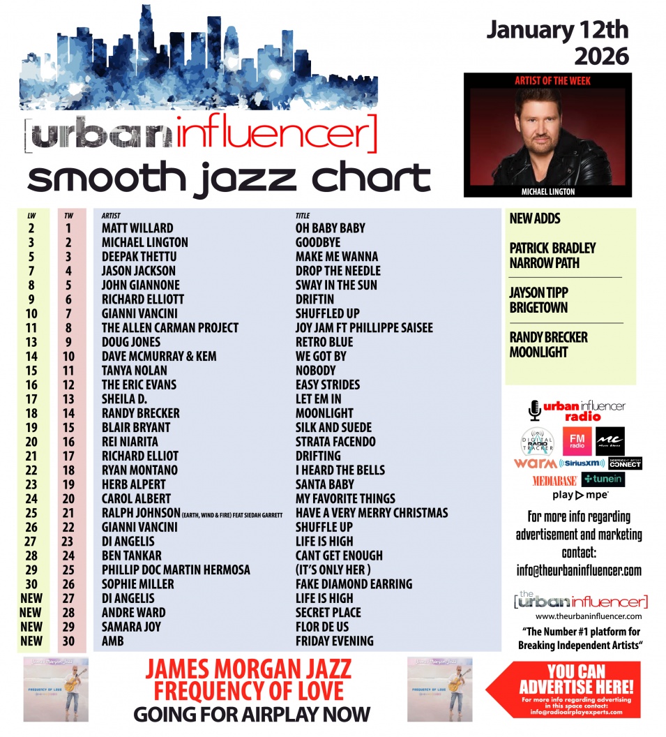 Image: Smooth Jazz Chart: Jan 12th 2026