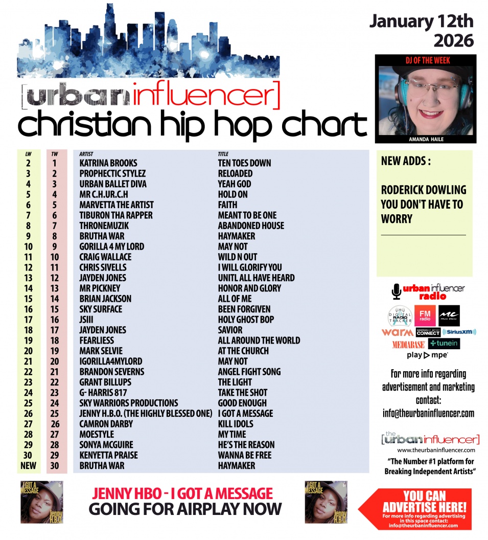 Image: Christian Hip Hop Chart: Jan 13th 2026