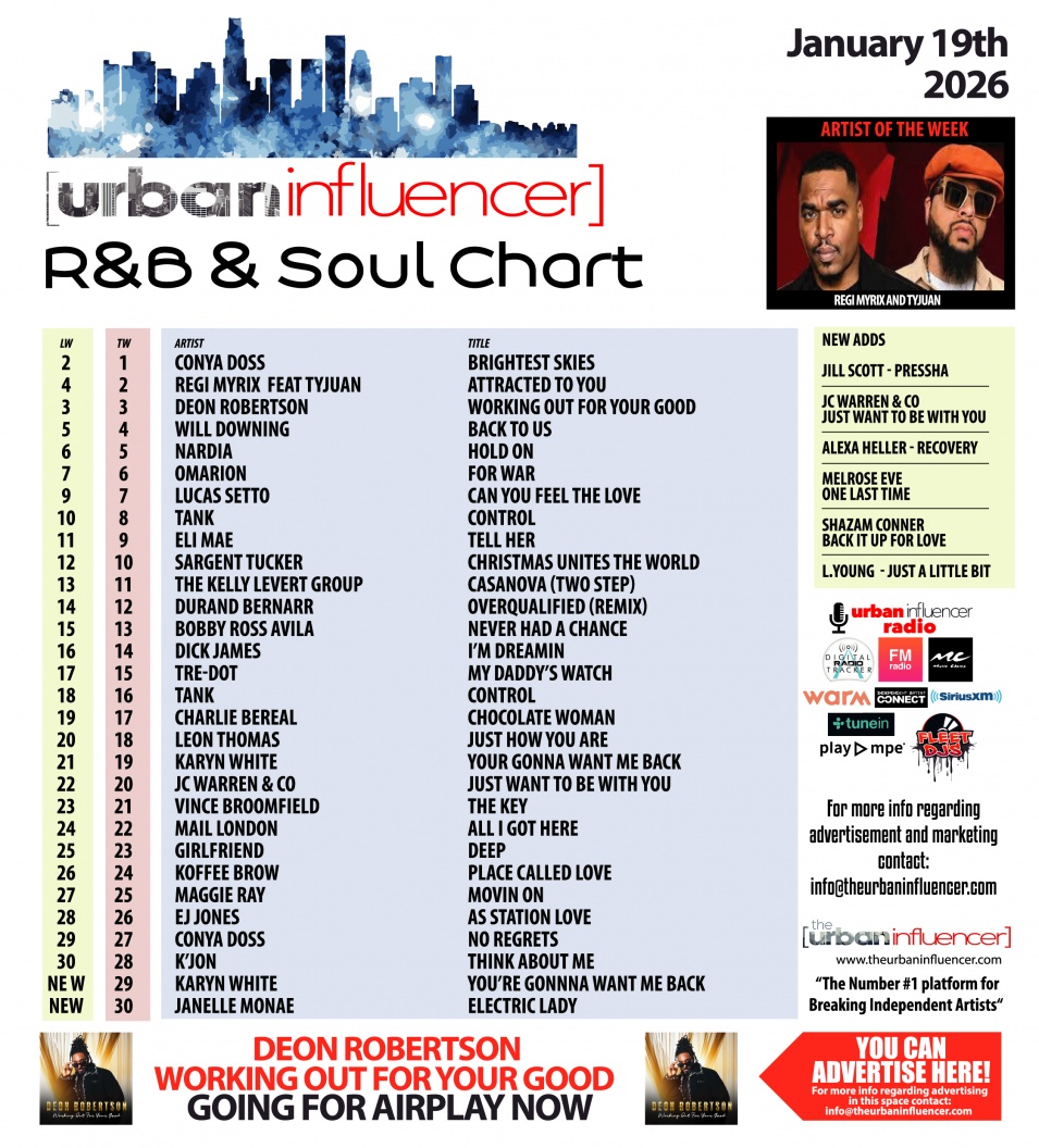 Image: R&B Chart: Jan 19th 2026