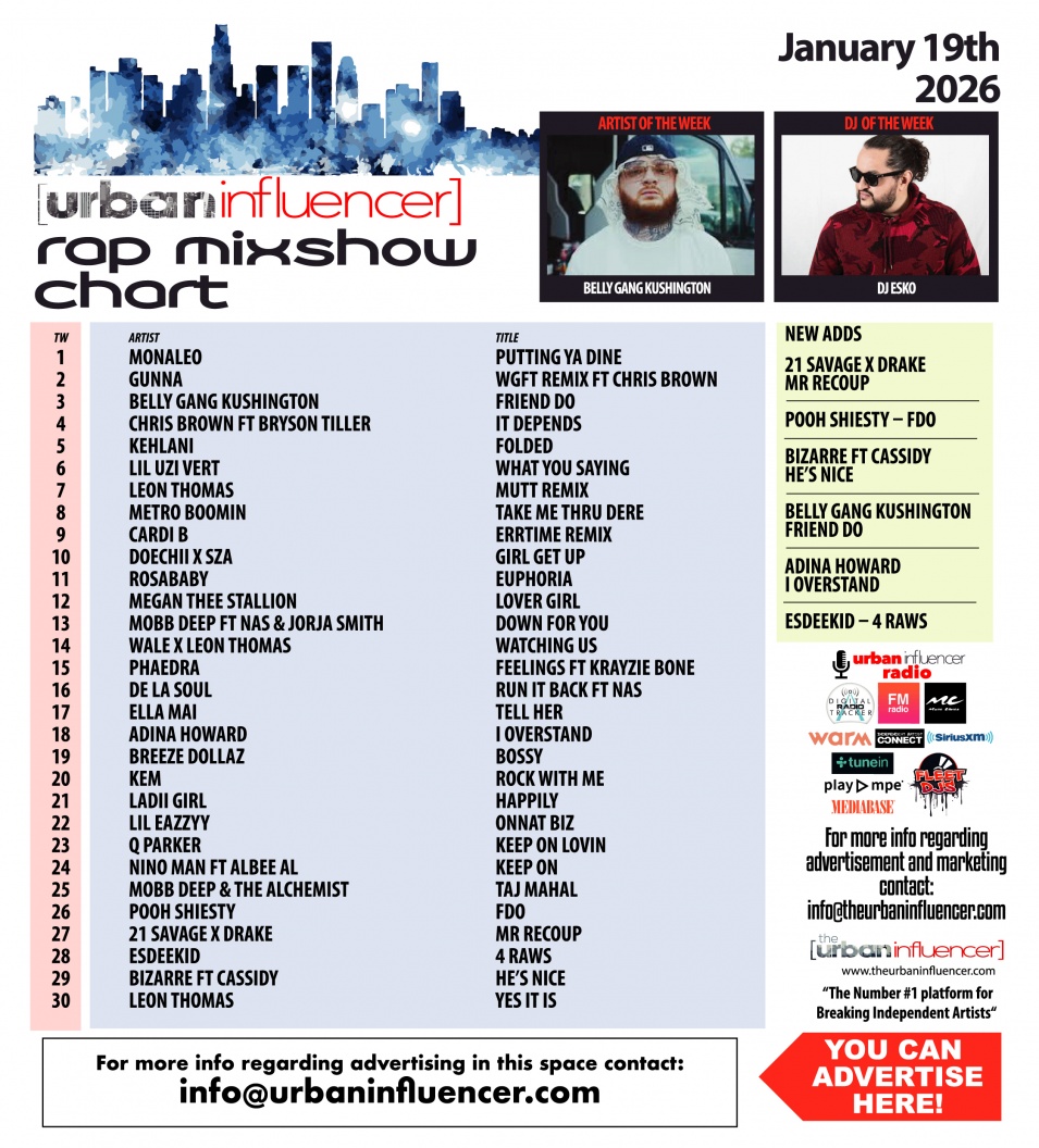 Image: Rap Mix Show Chart: Jan 19th 2026