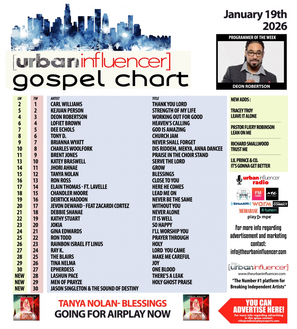 Image: Gospel Chart: Jan 19th 2026
