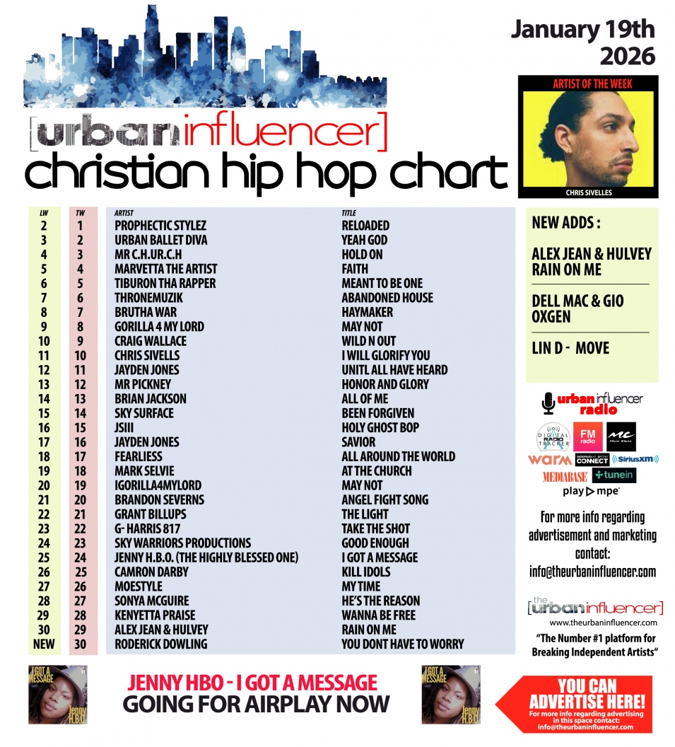 Image: Christian Hip Hop Chart: Jan 19th 2026