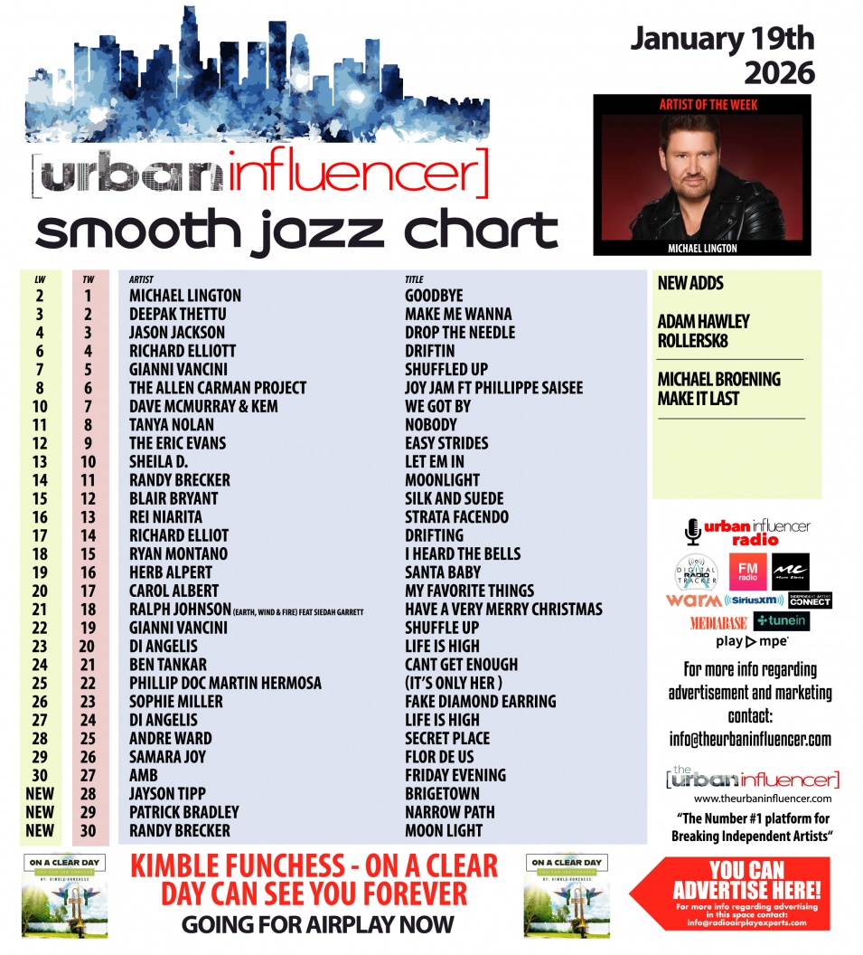 Image: Smooth Jazz Chart: Jan 19th 2026