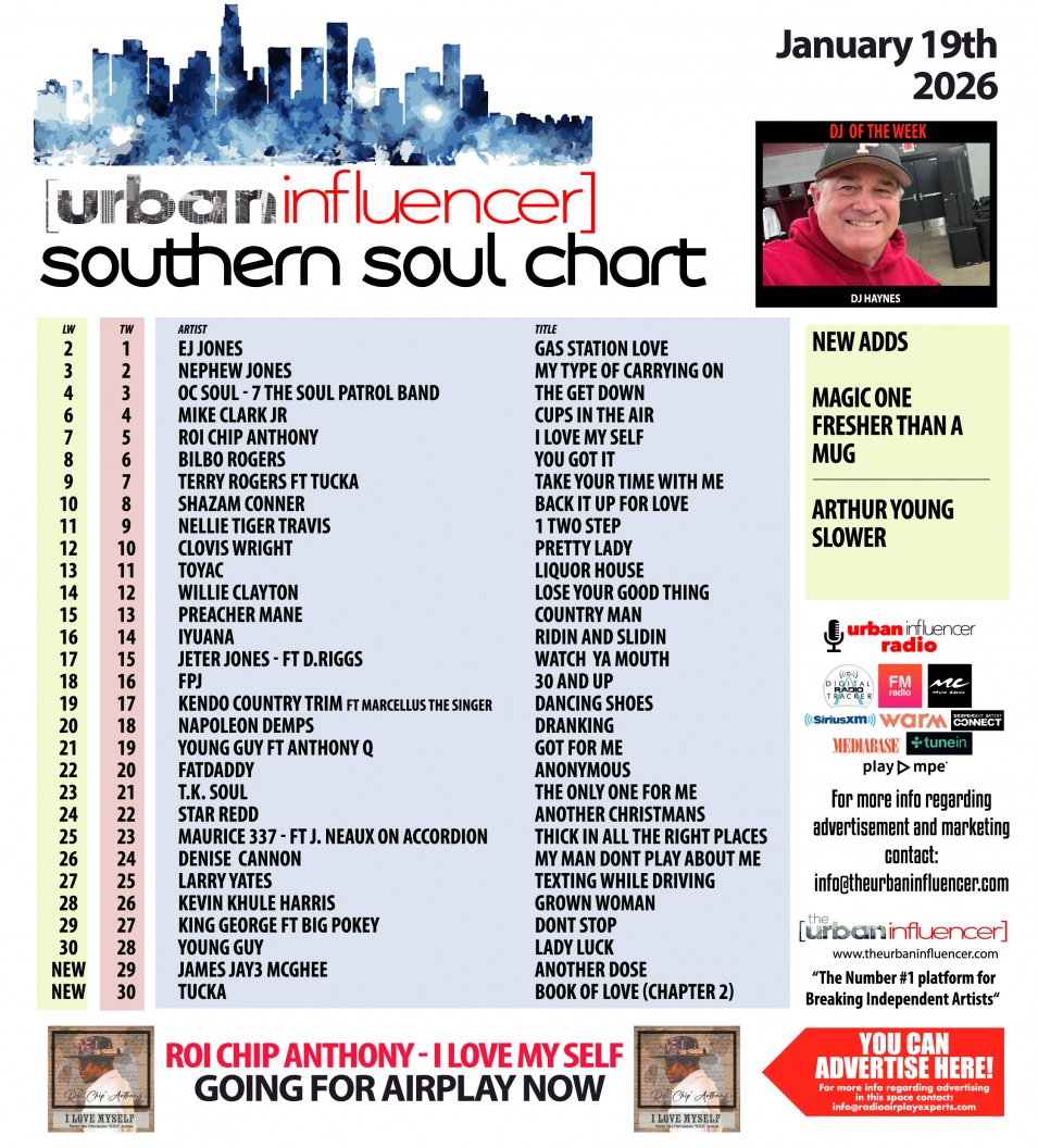 Image: Southern Soul Chart: Jan 21st 2026