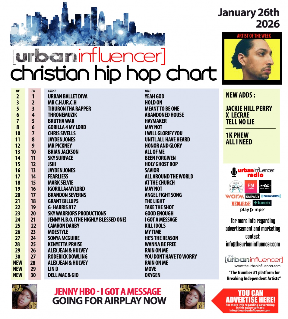 Image: Christian Hip Hop Chart: Jan 26th 2026