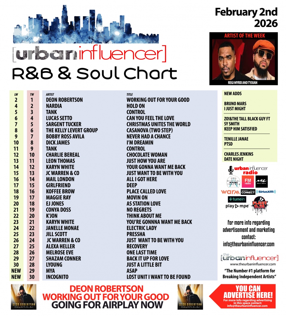 Image: R&B Chart: Feb 2nd 2026