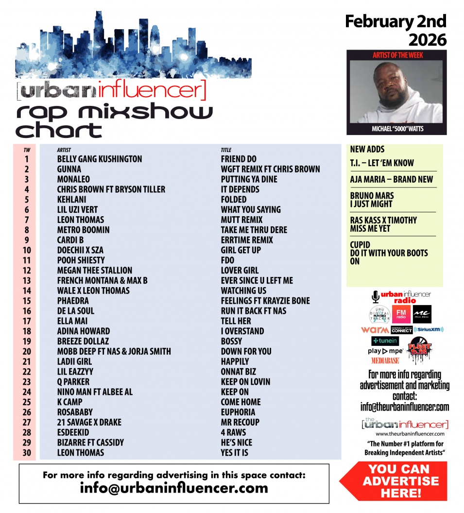 Image: Rap Mix Show Chart: Feb 2nd 2026