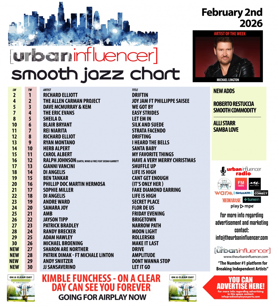 Image: Smooth Jazz Chart: Feb 2nd 2026