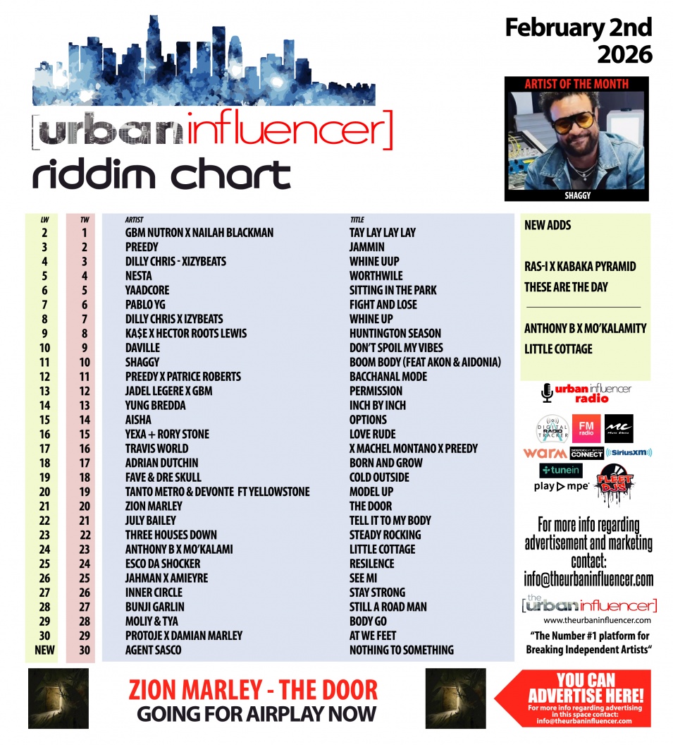 Image: Riddim Chart: Feb 2nd 2026