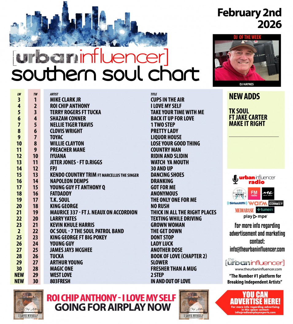 Image: Southern Soul Chart: Feb 3rd 2026