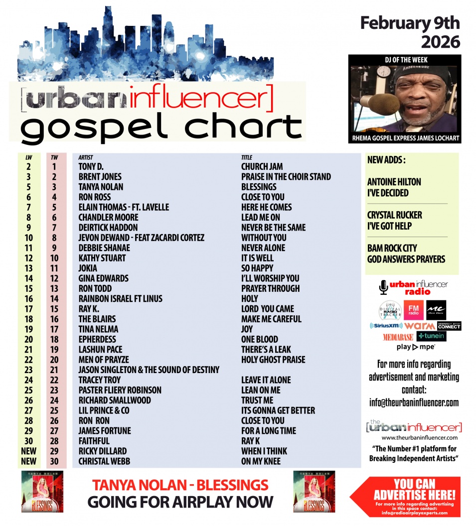 Image: Gospel Chart: Feb 9th 2026