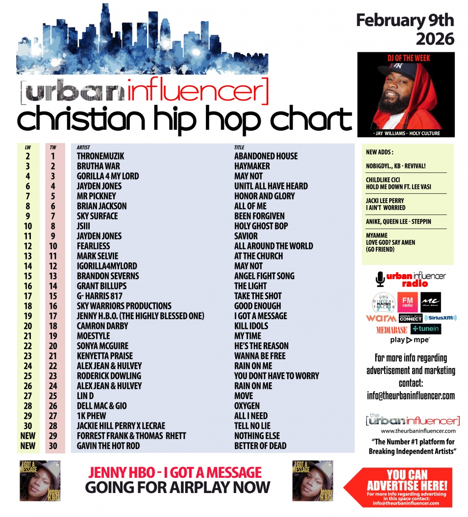 Image: Christian Hip Hop Chart: Feb 9th 2026