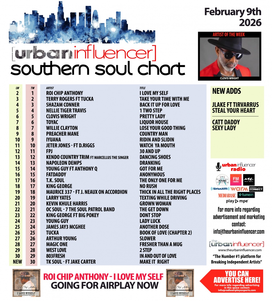 Image: Southern Soul Chart: Feb 9th 2026