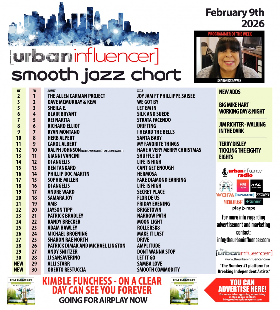 Image: Smooth Jazz Chart: Feb 9th 2026