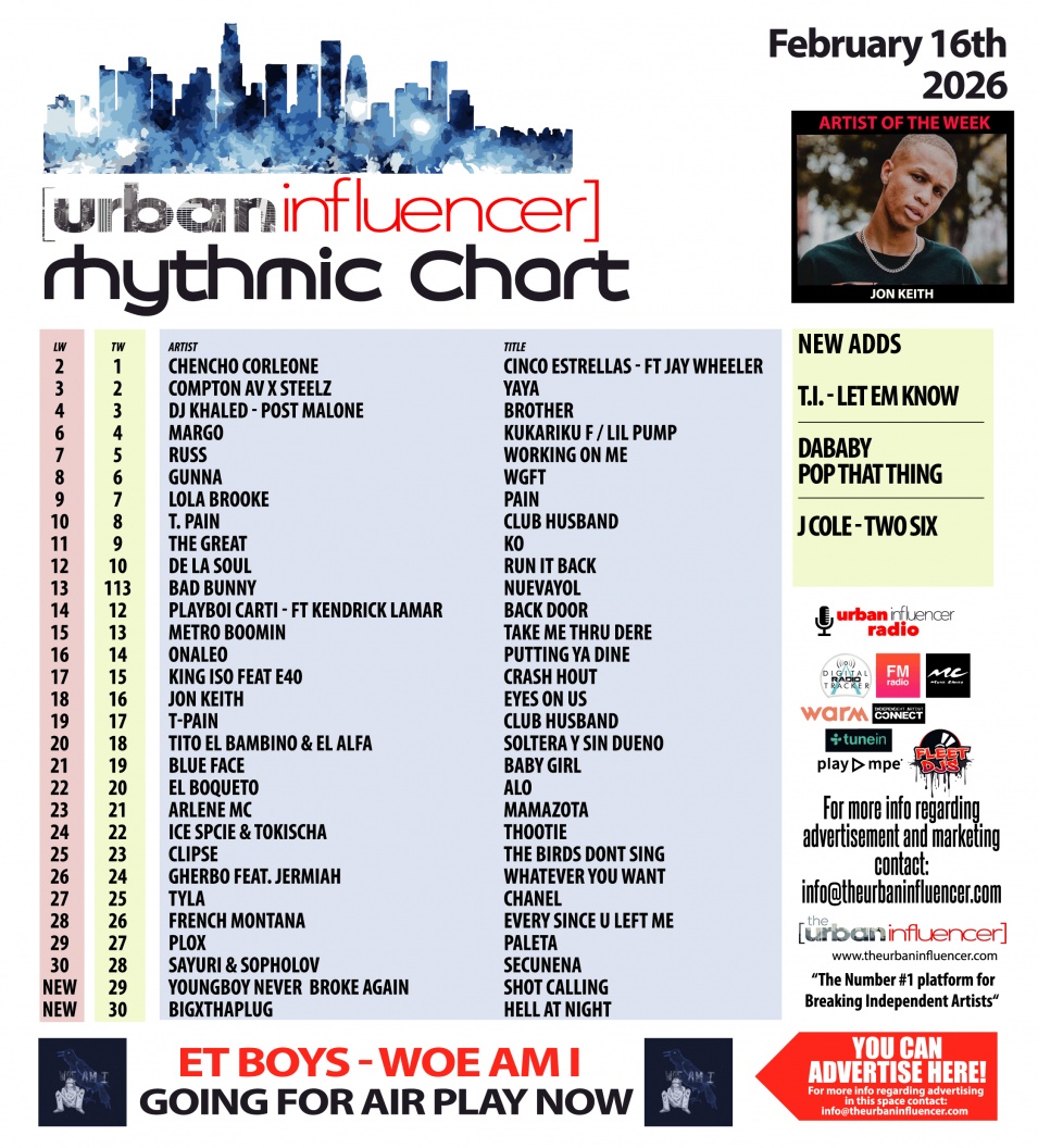 Image: Rap Chart: Feb 16th 2026